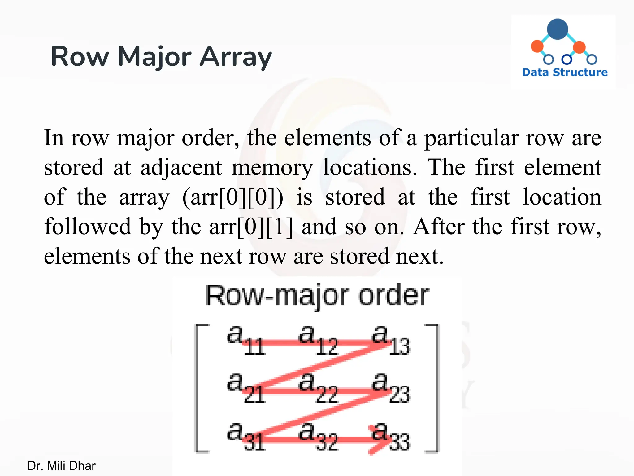 Row Major Array
In row major order, the elements of a particular row are
stored at adjacent memory locations. The first element
of the array (arr[0][0]) is stored at the first location
followed by the arr[0][1] and so on. After the first row,
elements of the next row are stored next.
Dr. Mili Dhar
 