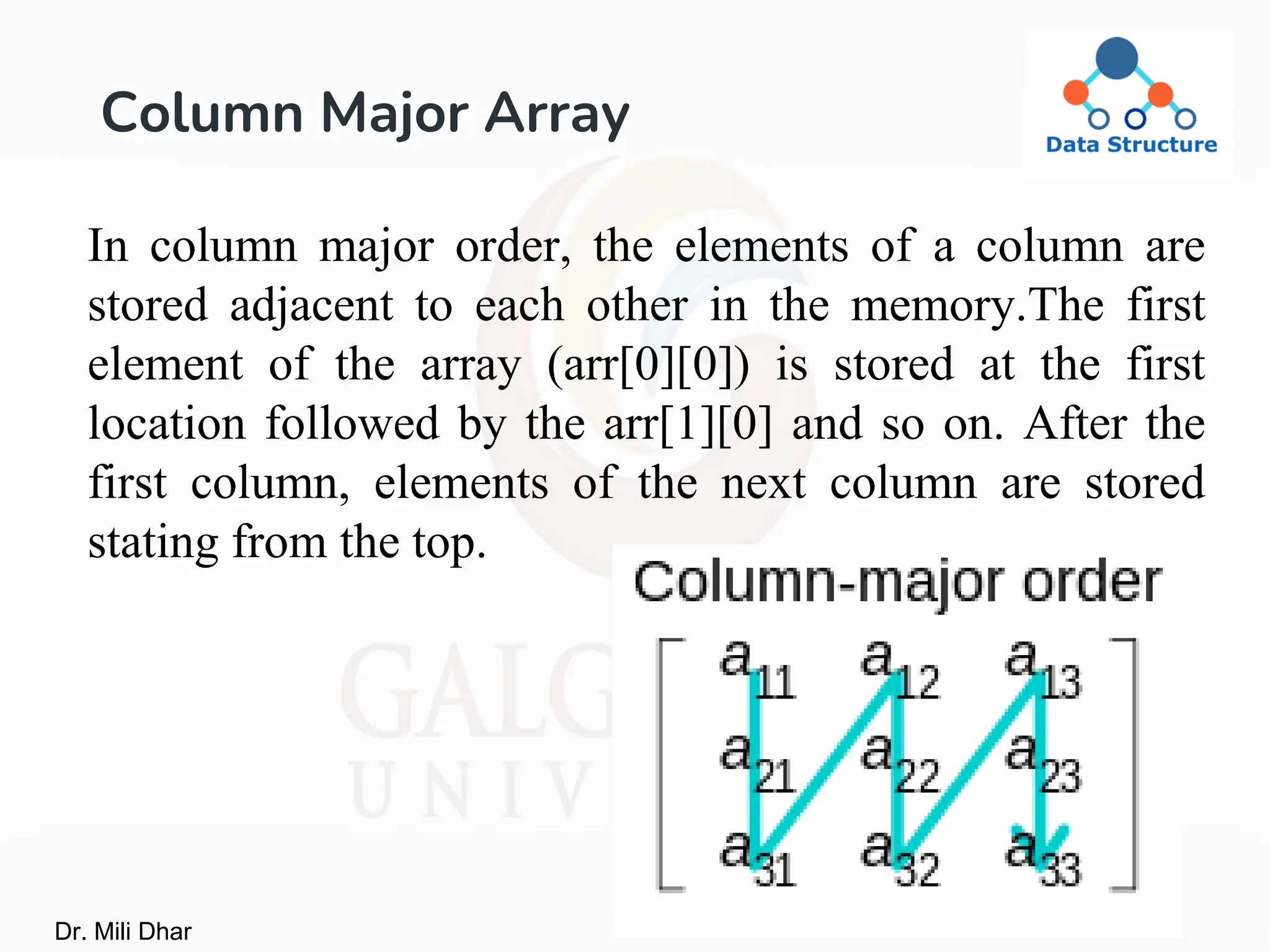 Column Major Array
In column major order, the elements of a column are
stored adjacent to each other in the memory.The first
element of the array (arr[0][0]) is stored at the first
location followed by the arr[1][0] and so on. After the
first column, elements of the next column are stored
stating from the top.
Dr. Mili Dhar
 