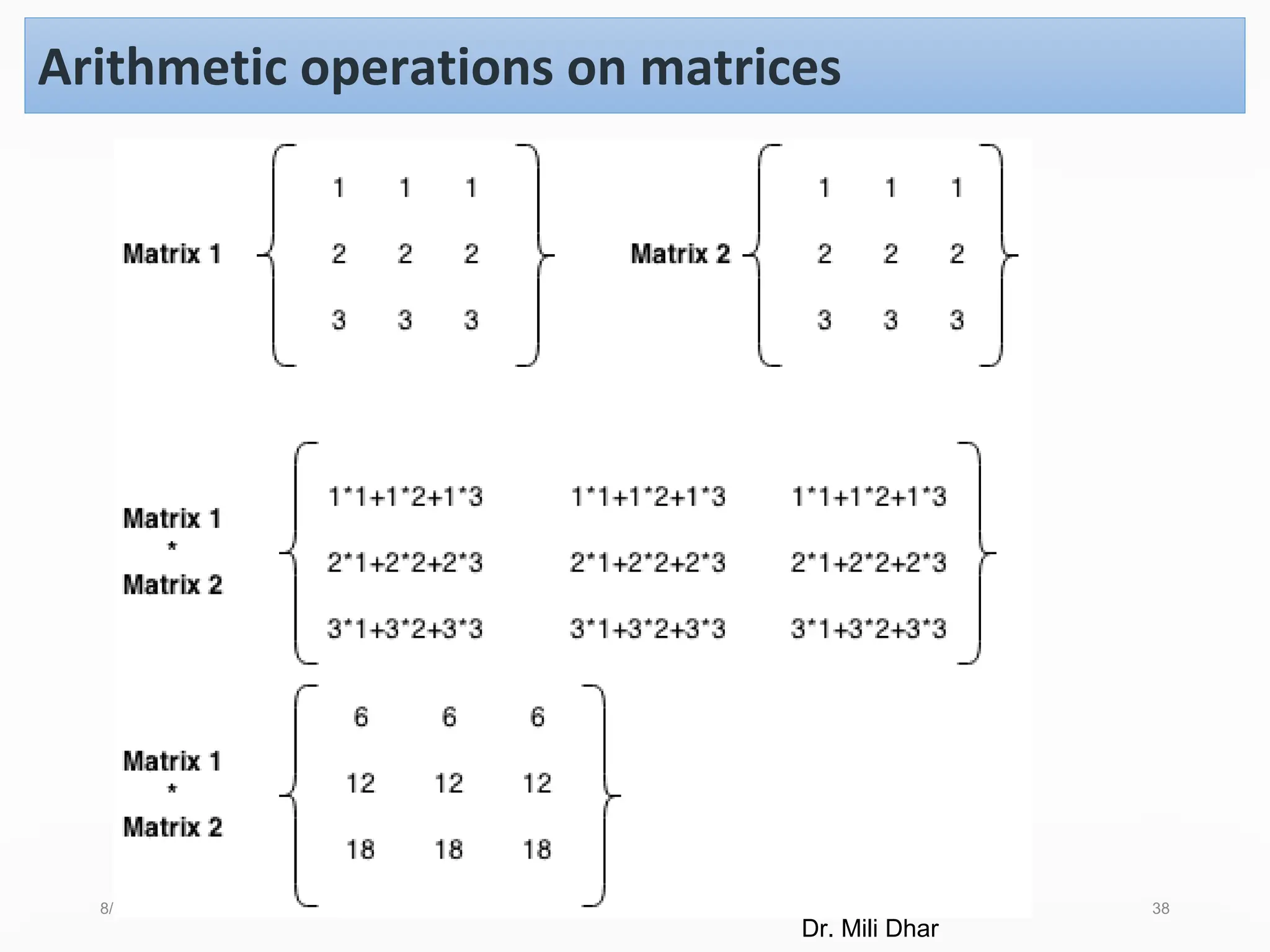 8/27/2024 38
Arithmetic operations on matrices
Dr. Mili Dhar
 