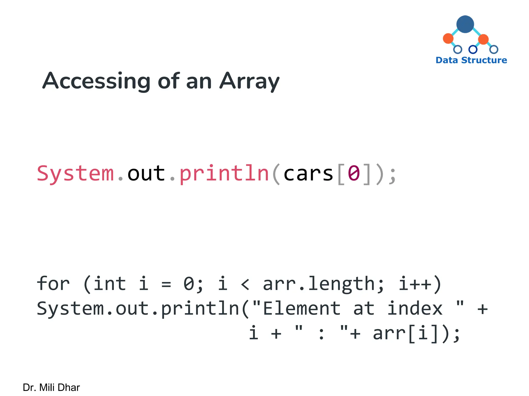 Accessing of an Array
for (int i = 0; i < arr.length; i++)
System.out.println("Element at index " +
i + " : "+ arr[i]);
System.out.println(cars[0]);
Dr. Mili Dhar
 