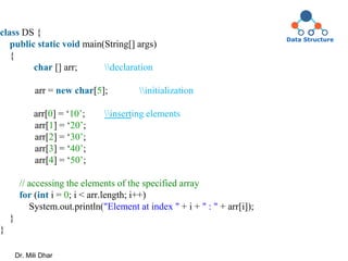 class DS {
public static void main(String[] args)
{
char [] arr; declaration
arr = new char[5]; initialization
arr[0] = ‘10’; inserting elements
arr[1] = ‘20’;
arr[2] = ‘30’;
arr[3] = ‘40’;
arr[4] = ‘50’;
// accessing the elements of the specified array
for (int i = 0; i < arr.length; i++)
System.out.println("Element at index " + i + " : " + arr[i]);
}
}
Dr. Mili Dhar
 