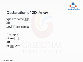 Declaration of 2D-Array
type arr-name[][];
OR
type[][] arr-name;
Example:
int Arr[][];
OR
int [][] Arr;
Dr. Mili Dhar
 