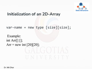 Initialization of an 2D-Array
var-name = new type [size][size];
Example:
int Arr[] [];
Arr = new int [20][20];
Dr. Mili Dhar
 