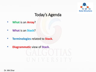 Today’s Agenda
• What is an Array?
• What is an Stack?
• Terminologies related to Stack.
• Diagrammatic view of Stack.
Dr. Mili Dhar
 