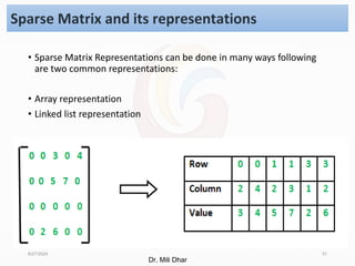8/27/2024 31
Sparse Matrix and its representations
• Sparse Matrix Representations can be done in many ways following
are two common representations:
• Array representation
• Linked list representation
Dr. Mili Dhar
 