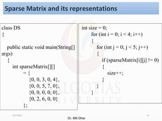 8/27/2024 32
Sparse Matrix and its representations
int size = 0;
for (int i = 0; i < 4; i++)
{
for (int j = 0; j < 5; j++)
{
if (sparseMatrix[i][j] != 0)
{
size++;
}
}
}
class DS
{
public static void main(String[]
args)
{
int sparseMatrix[][]
= {
{0, 0, 3, 0, 4},
{0, 0, 5, 7, 0},
{0, 0, 0, 0, 0},
{0, 2, 6, 0, 0}
};
Dr. Mili Dhar
 