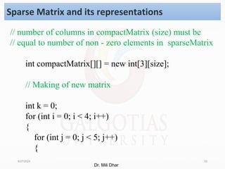 8/27/2024 33
Sparse Matrix and its representations
// number of columns in compactMatrix (size) must be
// equal to number of non - zero elements in sparseMatrix
int compactMatrix[][] = new int[3][size];
// Making of new matrix
int k = 0;
for (int i = 0; i < 4; i++)
{
for (int j = 0; j < 5; j++)
{
Dr. Mili Dhar
 