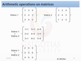 8/27/2024 36
Arithmetic operations on matrices
Dr. Mili Dhar
 