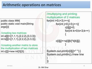 8/27/2024 39
Arithmetic operations on matrices
public class MM{
public static void main(String
args[]){
//creating two matrices
int a[][]={{1,1,1},{2,2,2},{3,3,3}};
int b[][]={{1,1,1},{2,2,2},{3,3,3}};
//creating another matrix to store
the multiplication of two matrices
int c[][]=new int[3][3];
//multiplying and printing
multiplication of 2 matrices
for(int i=0;i<3;i++){
for(int j=0;j<3;j++){
c[i][j]=0;
for(int k=0;k<3;k++)
{
c[i][j]+=a[i][k]*b[k][j];
}
System.out.print(c[i][j]+" ");}
System.out.println();//new line
}
}}
Dr. Mili Dhar
 