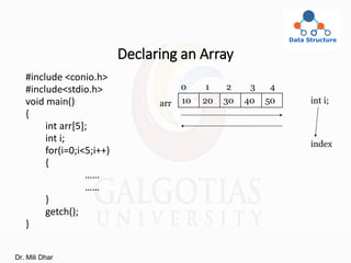 Declaring an Array
#include <conio.h>
#include<stdio.h>
void main()
{
int arr[5];
int i;
for(i=0;i<5;i++)
{
……
……
}
getch();
}
10 20 30 40 50 int i;
0 1 2 3 4
index
arr
Dr. Mili Dhar
 