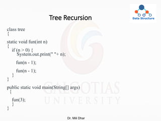 Tree Recursion
class tree
{
static void fun(int n)
{
if (n > 0) {
System.out.print(" "+ n);
fun(n - 1);
fun(n - 1);
}
}
public static void main(String[] args)
{
fun(3);
}
}
Dr. Mili Dhar
 