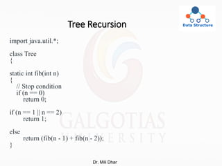 Tree Recursion
import java.util.*;
class Tree
{
static int fib(int n)
{
// Stop condition
if (n == 0)
return 0;
if (n == 1 || n == 2)
return 1;
else
return (fib(n - 1) + fib(n - 2));
}
Dr. Mili Dhar
 