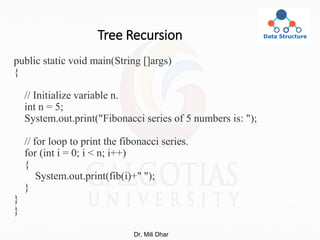 Tree Recursion
public static void main(String []args)
{
// Initialize variable n.
int n = 5;
System.out.print("Fibonacci series of 5 numbers is: ");
// for loop to print the fibonacci series.
for (int i = 0; i < n; i++)
{
System.out.print(fib(i)+" ");
}
}
}
Dr. Mili Dhar
 