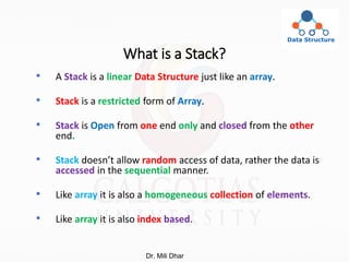What is a Stack?
• A Stack is a linear Data Structure just like an array.
• Stack is a restricted form of Array.
• Stack is Open from one end only and closed from the other
end.
• Stack doesn’t allow random access of data, rather the data is
accessed in the sequential manner.
• Like array it is also a homogeneous collection of elements.
• Like array it is also index based.
Dr. Mili Dhar
 