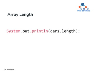 Array Length
System.out.println(cars.length);
Dr. Mili Dhar
 