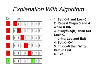 Data structure linear search | PPT