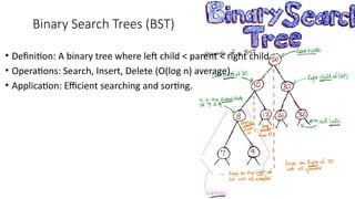 Data structure: Presentation about Trees.pptx