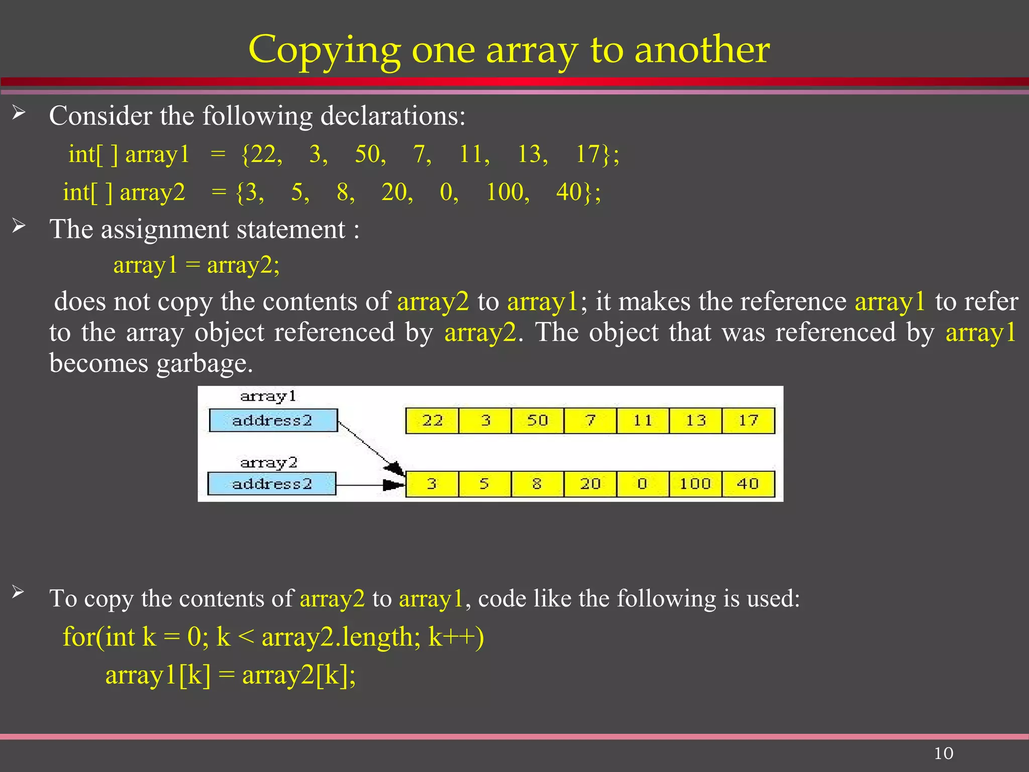10 Copying one array to another  Consider the following declarations: int[ ] array1 = {22, 3, 50, 7, 11, 13, 17}; int[ ] array2 = {3, 5, 8, 20, 0, 100, 40};  The assignment statement : array1 = array2; does not copy the contents of array2 to array1; it makes the reference array1 to refer to the array object referenced by array2. The object that was referenced by array1 becomes garbage.  To copy the contents of array2 to array1, code like the following is used: for(int k = 0; k < array2.length; k++) array1[k] = array2[k]; 