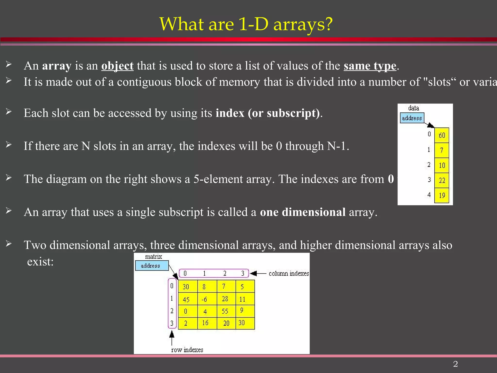 2 What are 1-D arrays?    An array is an object that is used to store a list of values of the same type.  It is made out of a contiguous block of memory that is divided into a number of "slots“ or varia  Each slot can be accessed by using its index (or subscript).  If there are N slots in an array, the indexes will be 0 through N-1.  The diagram on the right shows a 5-element array. The indexes are from 0 to 4  An array that uses a single subscript is called a one dimensional array.  Two dimensional arrays, three dimensional arrays, and higher dimensional arrays also exist: 