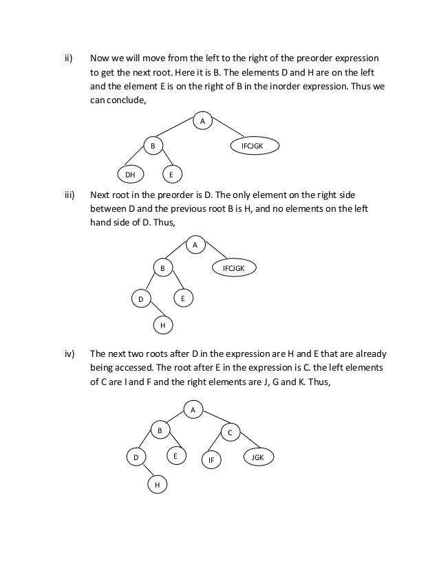 DATA STRUCTURE AND ALGORITHM FULL NOTES