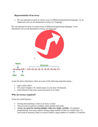 Data Structure Notes unit 1.docx