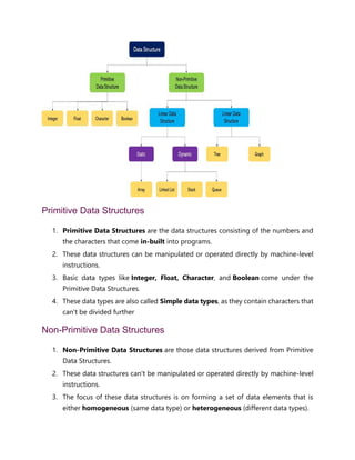 Data Structure Notes unit 1.docx