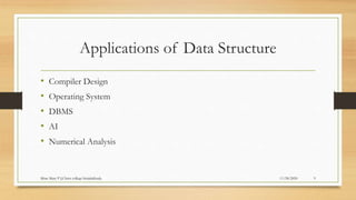 Data structure operations | PPT