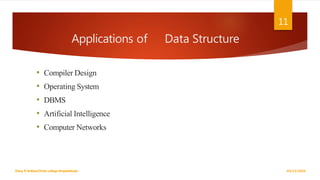 Data structure operations | PPT