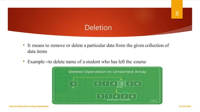 Data structure operations | PPT image.