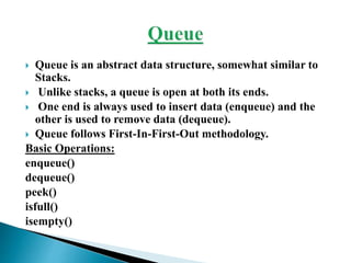 Data structure Assignment Help | PPT