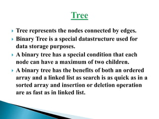 Data structure Assignment Help | PPT