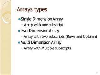 Arrays types
17
⚫Single DimensionArray
◦ Array with one subscript
⚫T
wo DimensionArray
◦ Array with two subscripts (Rows and Column)
⚫Multi DimensionArray
◦ Array with Multiple subscripts
 