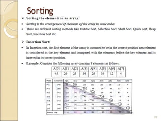 Sorting
28
 