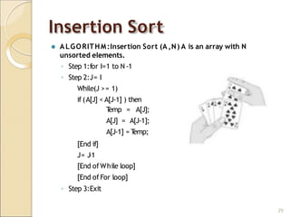 Insertion Sort
⚫ A LGORITHM:Insertion Sort (A ,N) A is an array with N
unsorted elements.
◦ Step 1:for I=1 to N -1
◦ Step 2:J= I
While(J >= 1)
if (A[J] < A[J-1] ) then
T
emp = A[J];
A[J] = A[J-1];
A[J-1] = T
emp;
[End if]
J= J
-1
[End ofWhile loop]
[End of For loop]
◦ Step 3:Exit
29
 