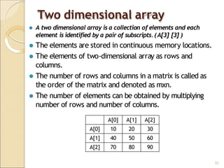 Two dimensional array
31
⚫ A two dimensional array is a collection of elements and each
element is identified by a pair of subscripts.(A[3] [3] )
⚫ The elements are stored in continuous memory locations.
⚫ The elements of two-dimensional array as rows and
columns.
⚫ The number of rows and columns in a matrix is called as
the order of the matrix and denoted as mxn.
⚫ The number of elements can be obtained by multiplying
number of rows and number of columns.
A[0] A[1] A[2]
A[0] 10 20 30
A[1] 40 50 60
A[2] 70 80 90
 