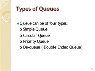 Types of Queues
50
⚫Queue can be of four types:
o Simple Queue
o Circular Queue
o Priority Queue
o De-queue ( Double Ended Queue)
 