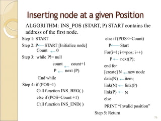 Inserting node at a given Position
count+1
next (P)
Count 0
Step 3: while P!= null
count
P
End while
Step 4: if (POS=1)
Call function INS_BEG( )
else if (POS=Count +1)
Call function INS_END( )
For(i=1; i<=pos; i++)
P next(P);
end for
new node
item;
link(P)
N
[create] N
data(N)
link(N)
link(P)
else
PRINT “Invalid position”
Step 5: Return
ALGORITHM: INS_POS (START, P) START contains the
address of the first node.
Step 1: START else if (POS<=Count)
Step 2: P START [Initialize node] P Start
76
 