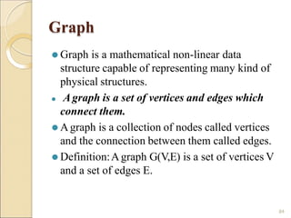 Graph
84
⚫ Graph is a mathematical non-linear data
structure capable of representing many kind of
physical structures.
⚫ Agraph is a set of vertices and edges which
connect them.
⚫ Agraph is a collection of nodes called vertices
and the connection between them called edges.
⚫ Definition:Agraph G(V,E) is a set of vertices V
and a set of edges E.
 