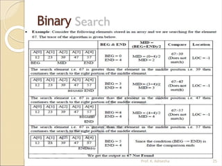 Introduction to data structure and basic concept | PPTX