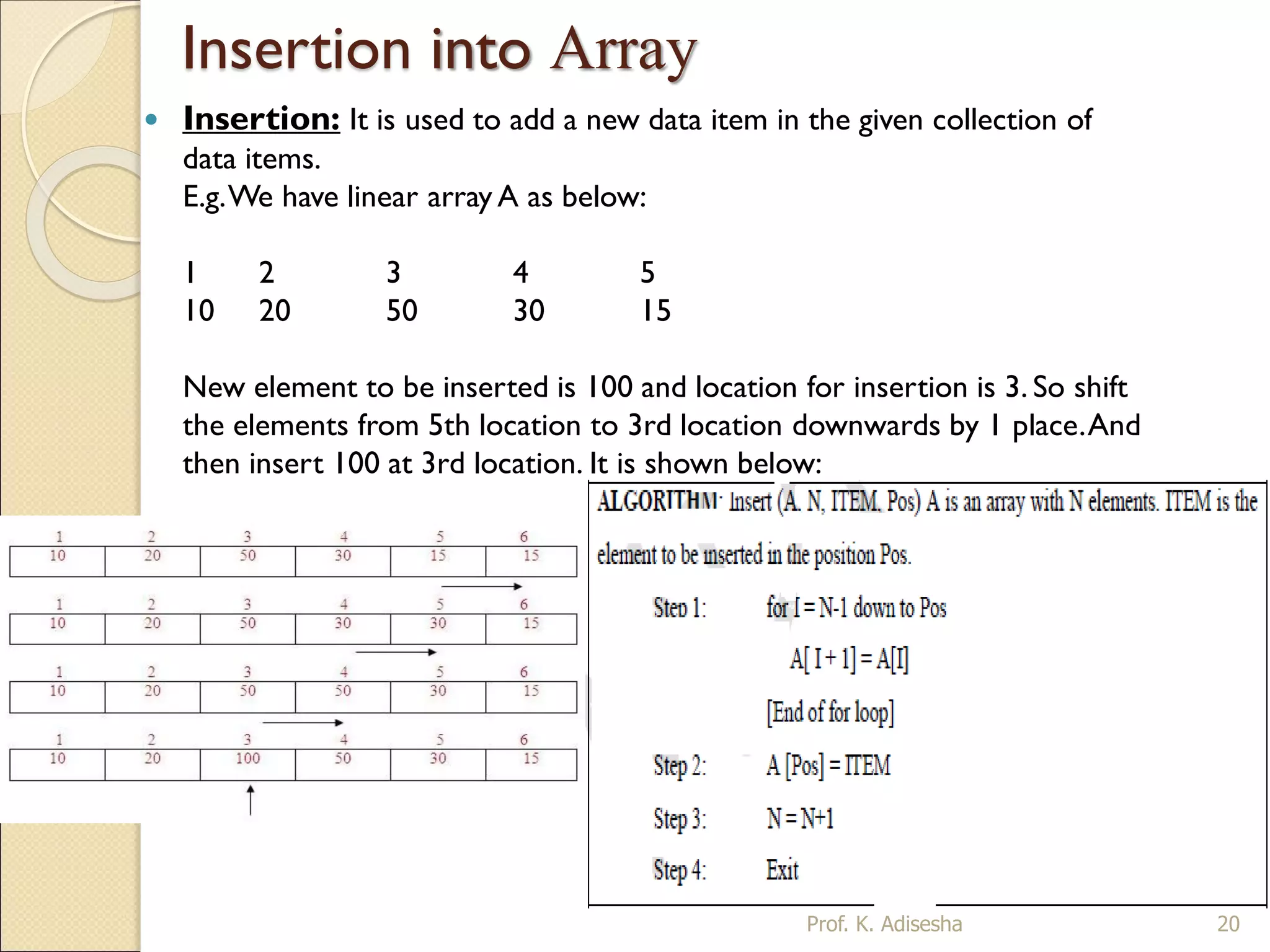 Data structure ppt | PDF