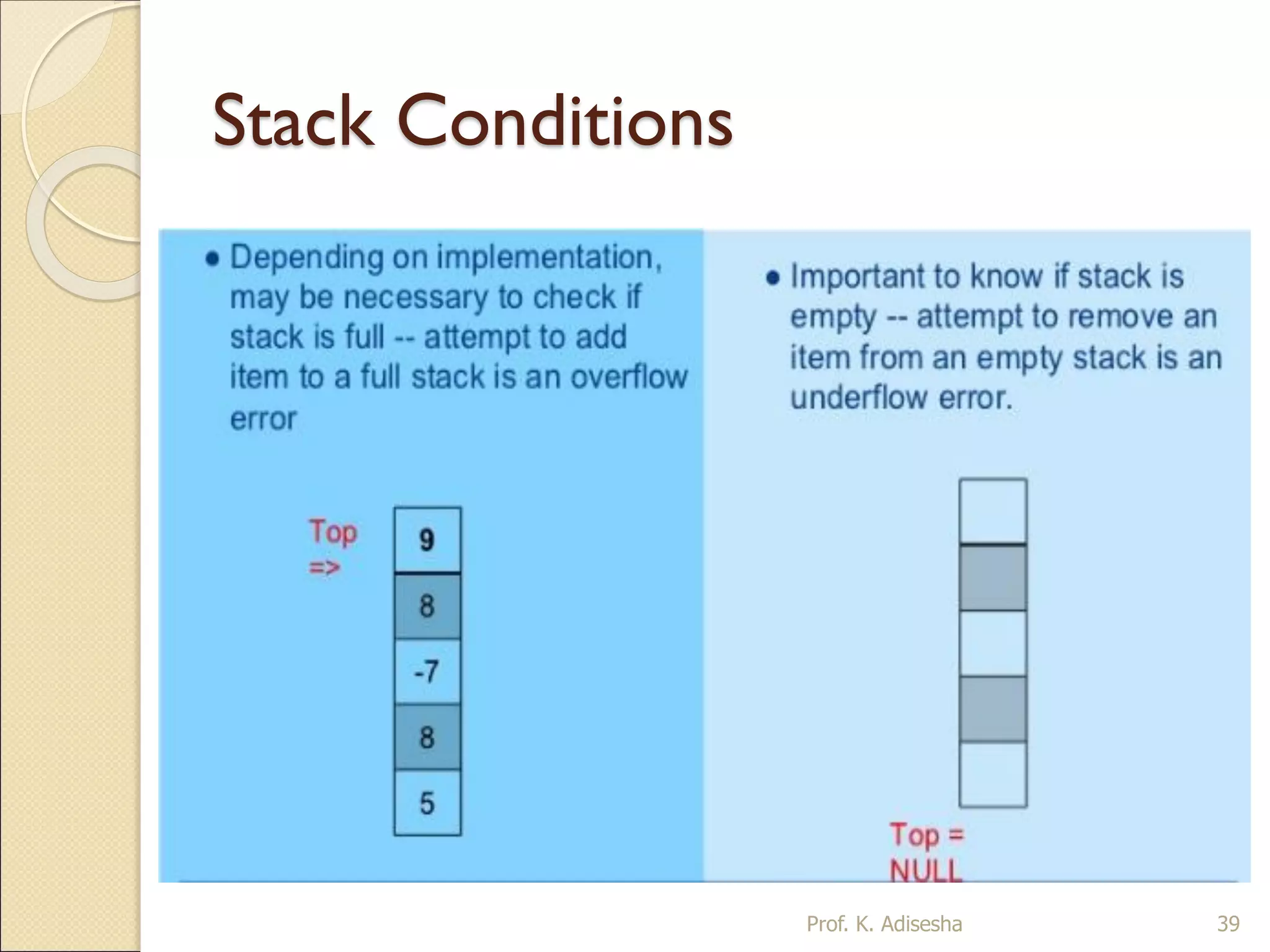 Data structure ppt | PDF