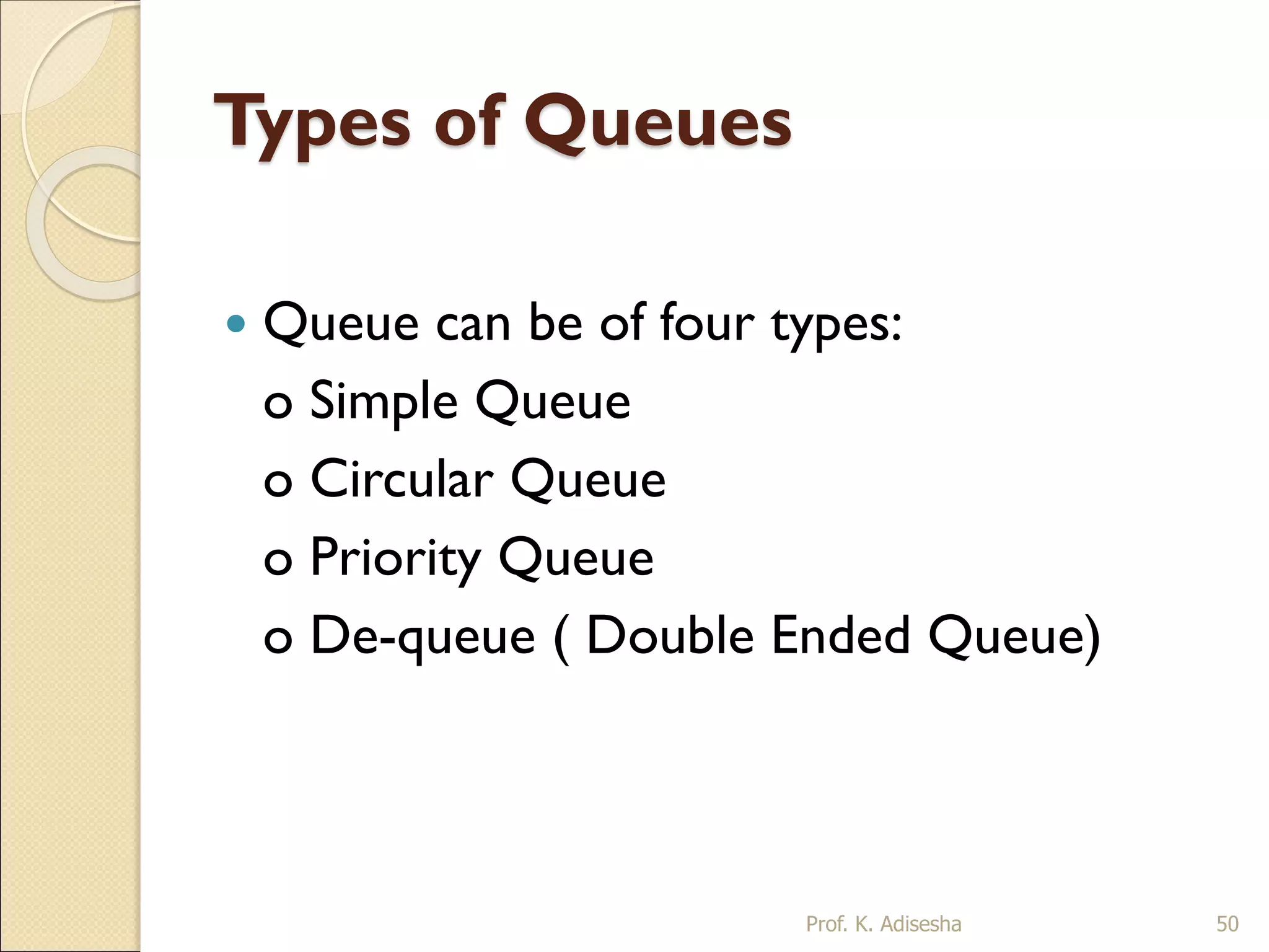 Types of Queues
 Queue can be of four types:
o Simple Queue
o Circular Queue
o Priority Queue
o De-queue ( Double Ended Queue)
Prof. K. Adisesha 50
 