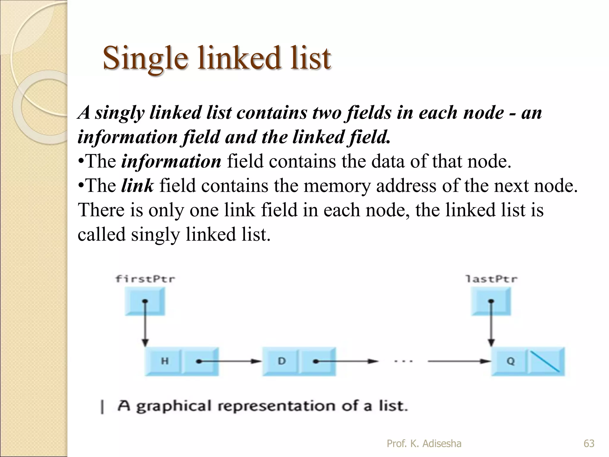Single linked list
Prof. K. Adisesha 63
A singly linked list contains two fields in each node - an
information field and the linked field.
•The information field contains the data of that node.
•The link field contains the memory address of the next node.
There is only one link field in each node, the linked list is
called singly linked list.
 