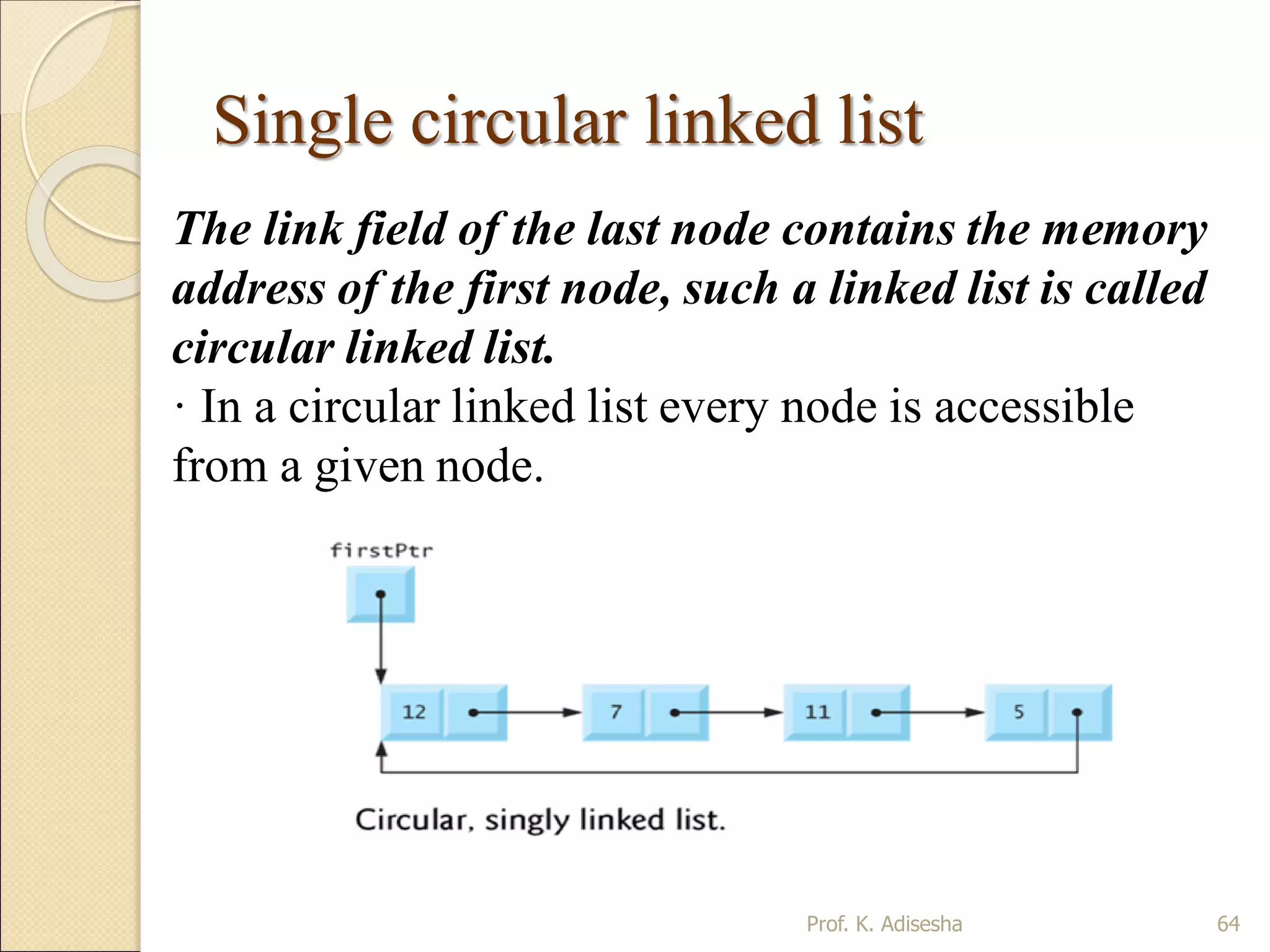 Single circular linked list
Prof. K. Adisesha 64
The link field of the last node contains the memory
address of the first node, such a linked list is called
circular linked list.
· In a circular linked list every node is accessible
from a given node.
 