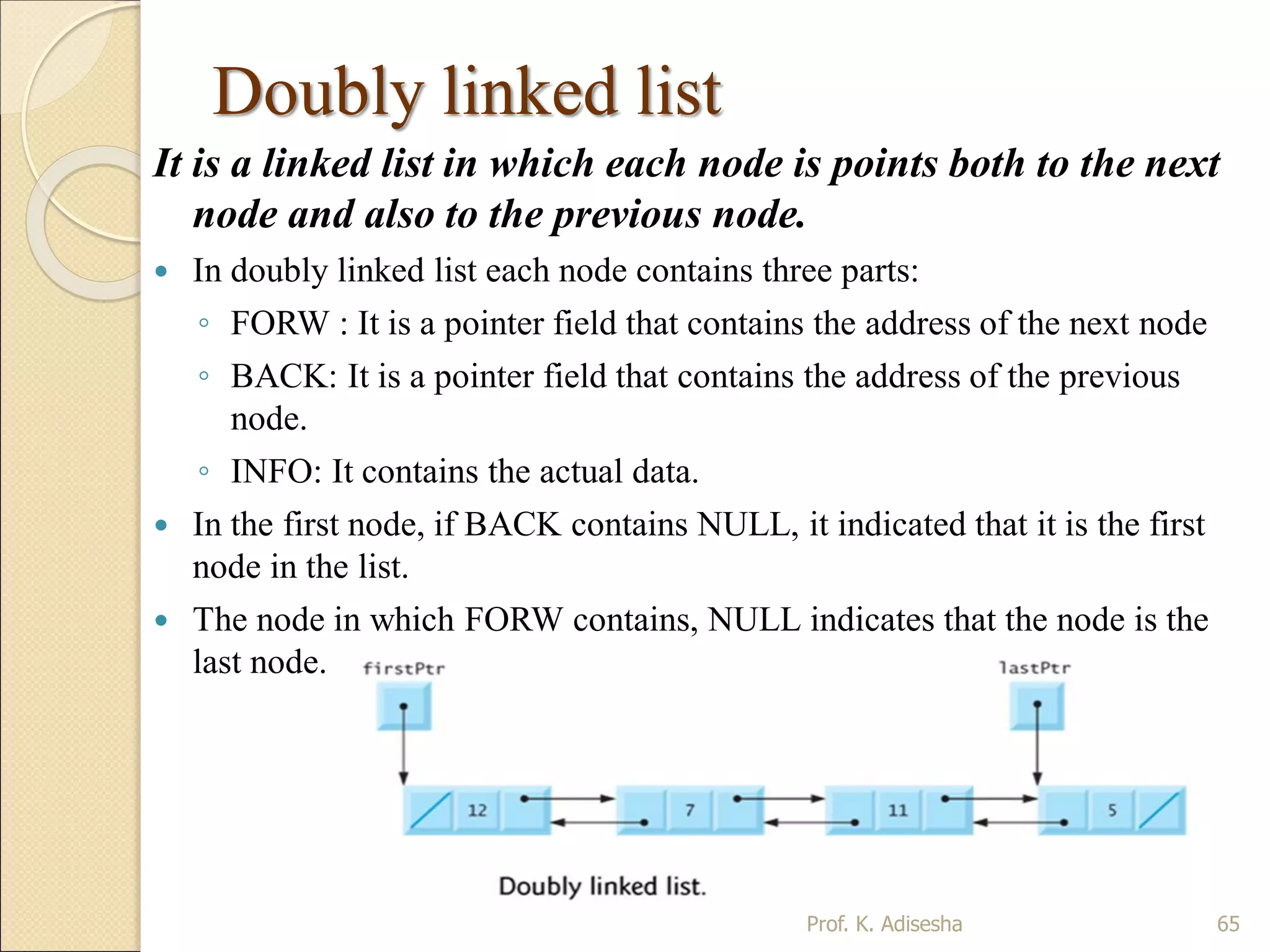 Doubly linked list
Prof. K. Adisesha 65
It is a linked list in which each node is points both to the next
node and also to the previous node.
 In doubly linked list each node contains three parts:
◦ FORW : It is a pointer field that contains the address of the next node
◦ BACK: It is a pointer field that contains the address of the previous
node.
◦ INFO: It contains the actual data.
 In the first node, if BACK contains NULL, it indicated that it is the first
node in the list.
 The node in which FORW contains, NULL indicates that the node is the
last node.
 