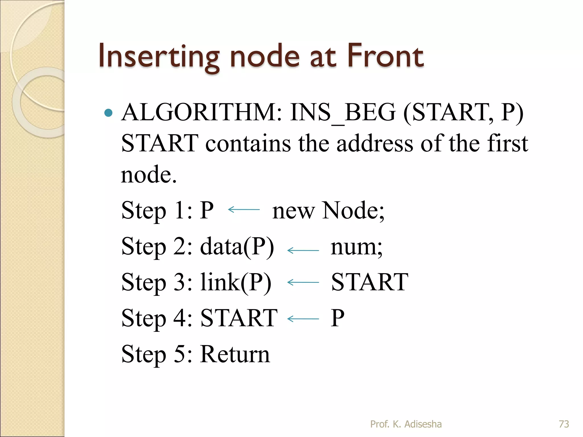 Inserting node at Front
 ALGORITHM: INS_BEG (START, P)
START contains the address of the first
node.
Step 1: P new Node;
Step 2: data(P) num;
Step 3: link(P) START
Step 4: START P
Step 5: Return
Prof. K. Adisesha 73
 