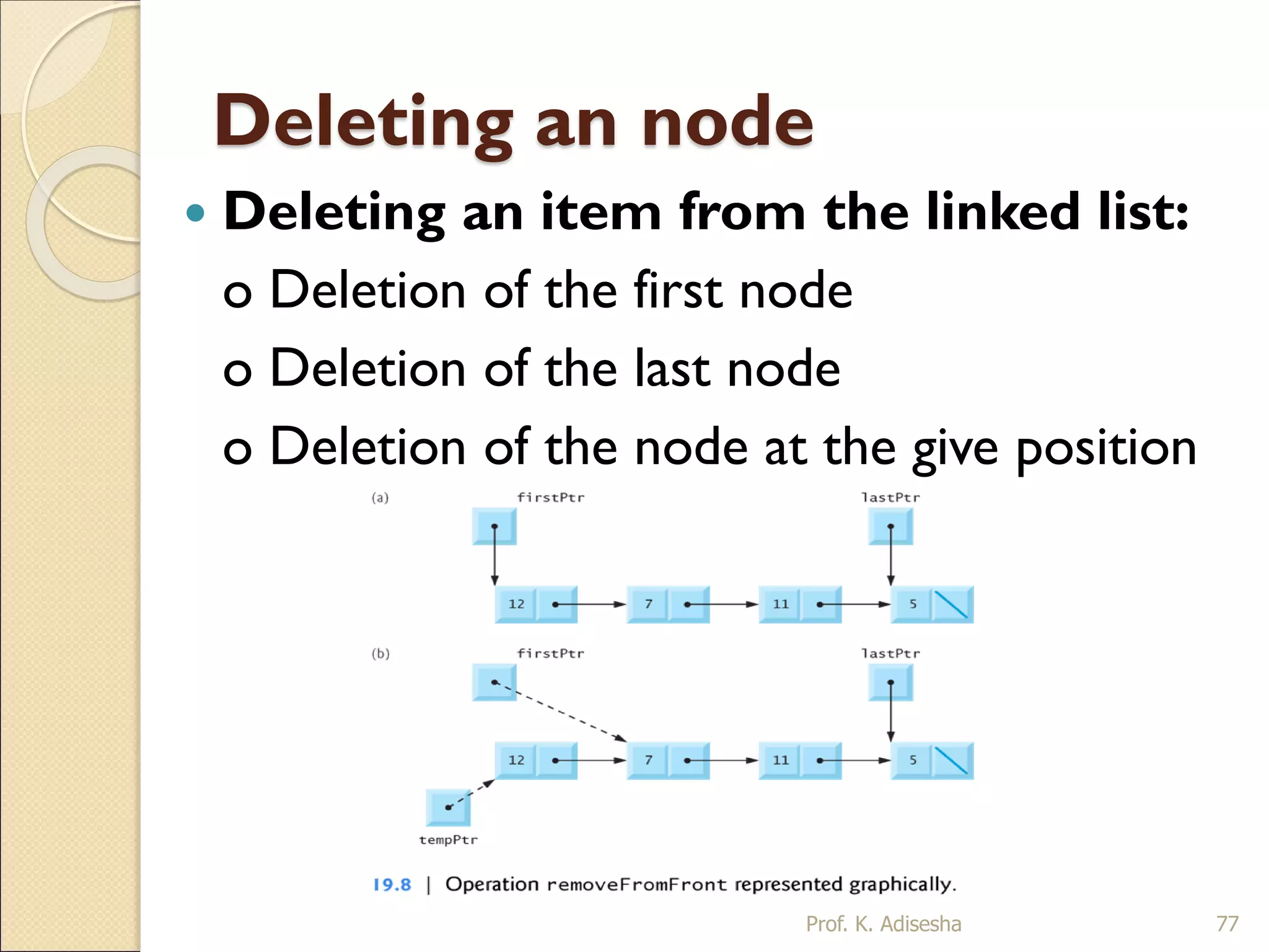 Deleting an node
 Deleting an item from the linked list:
o Deletion of the first node
o Deletion of the last node
o Deletion of the node at the give position
Prof. K. Adisesha 77
 