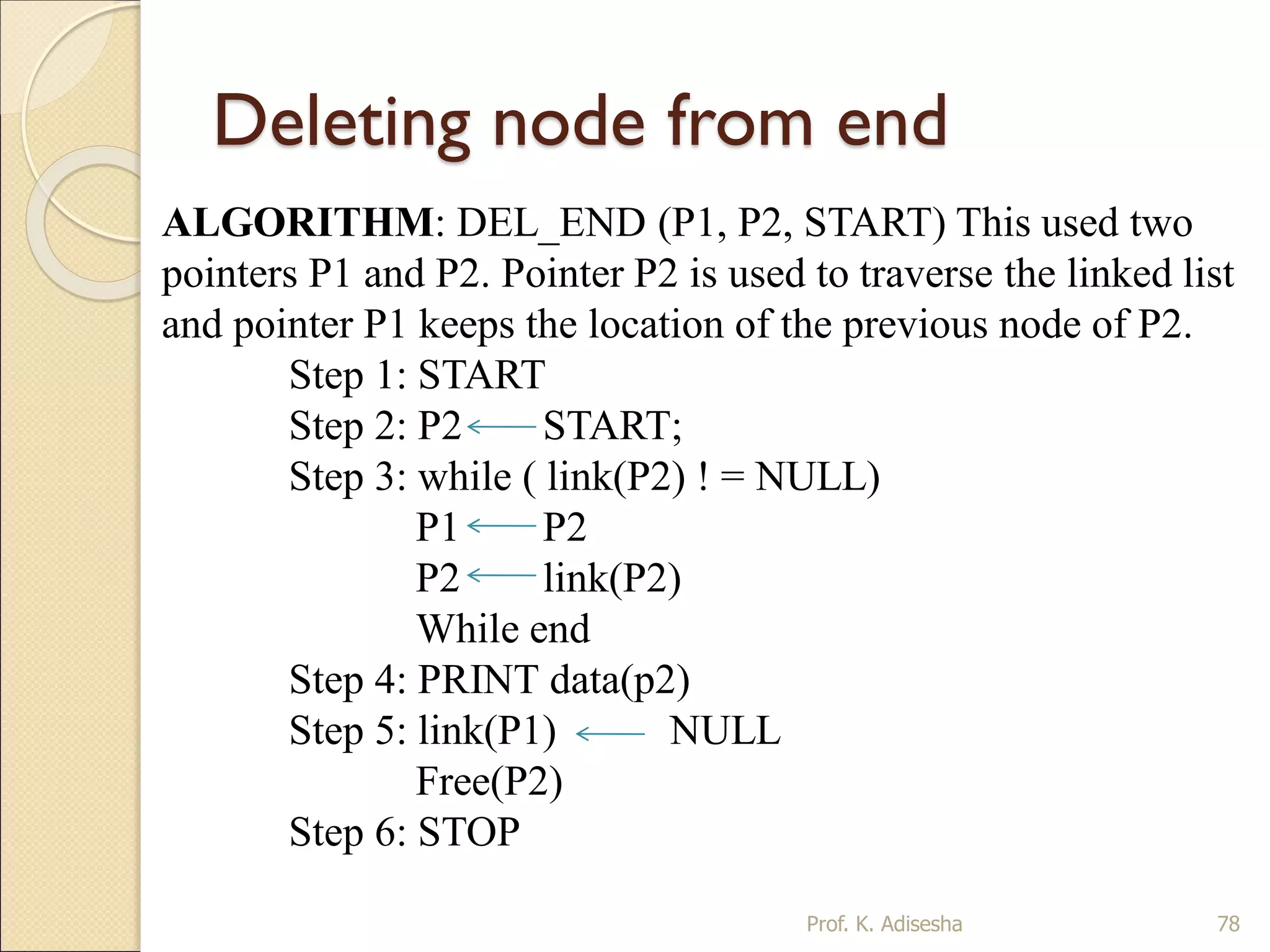 Deleting node from end
Prof. K. Adisesha 78
ALGORITHM: DEL_END (P1, P2, START) This used two
pointers P1 and P2. Pointer P2 is used to traverse the linked list
and pointer P1 keeps the location of the previous node of P2.
Step 1: START
Step 2: P2 START;
Step 3: while ( link(P2) ! = NULL)
P1 P2
P2 link(P2)
While end
Step 4: PRINT data(p2)
Step 5: link(P1) NULL
Free(P2)
Step 6: STOP
 