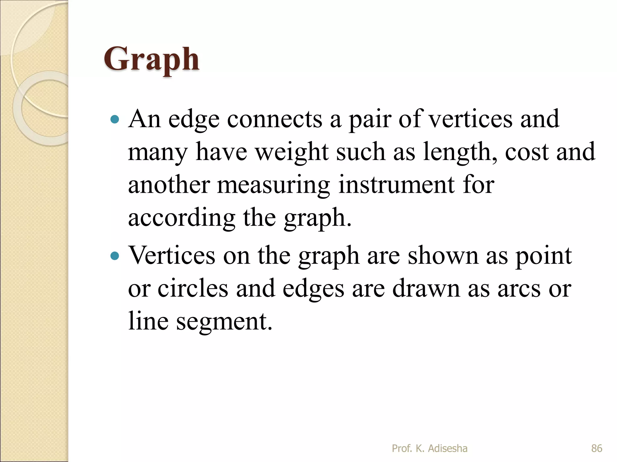 Graph
 An edge connects a pair of vertices and
many have weight such as length, cost and
another measuring instrument for
according the graph.
 Vertices on the graph are shown as point
or circles and edges are drawn as arcs or
line segment.
86Prof. K. Adisesha
 