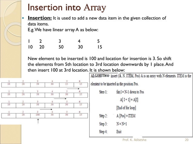 Data structure ppt | PDF